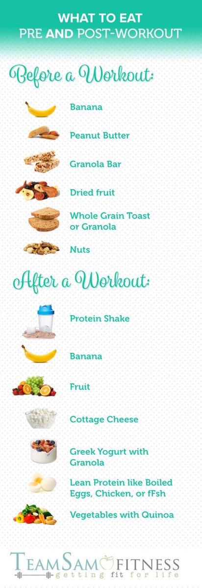 TopTierPersonal's tweet photo. What to eat pre and post workout! 
#wednesdaywisdom #fitness #personaltraining https://t.co/rBaHj4r93a
