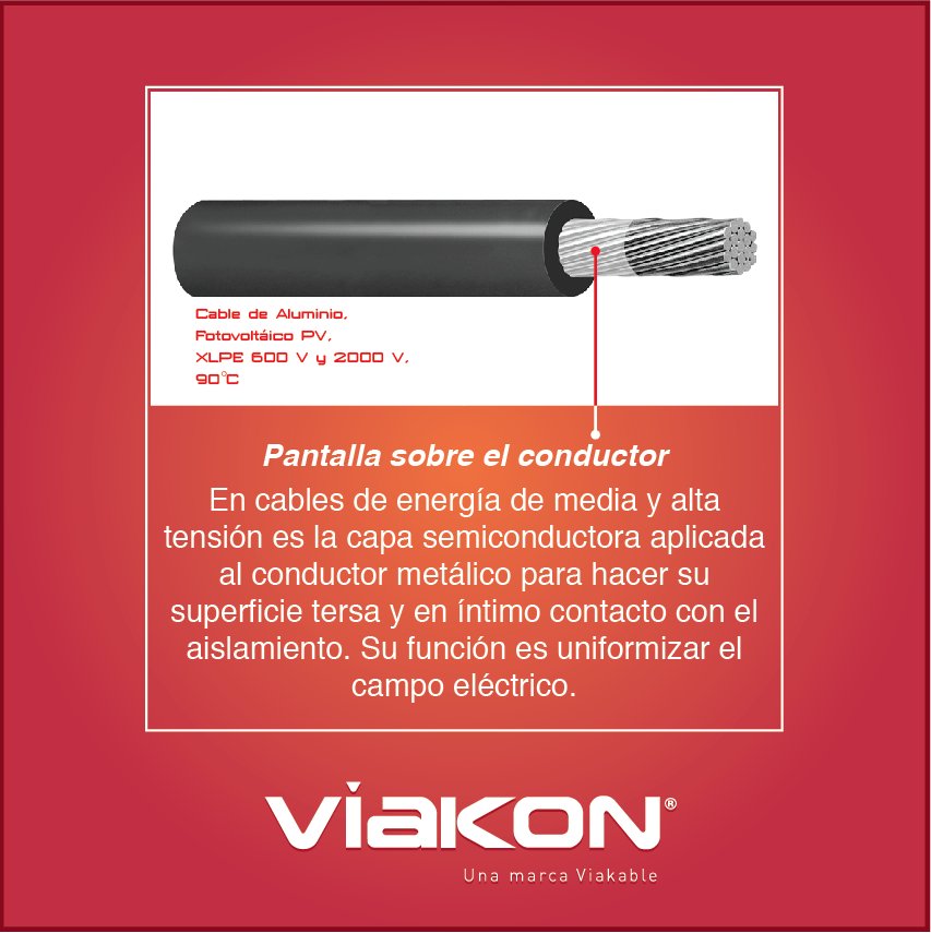 Algunos cables conectan pantallas y otras las llevan puestas, ¿sabes para qué sirven?
