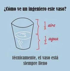 No es el optimismo ciego, es porque sabemos la verdad.