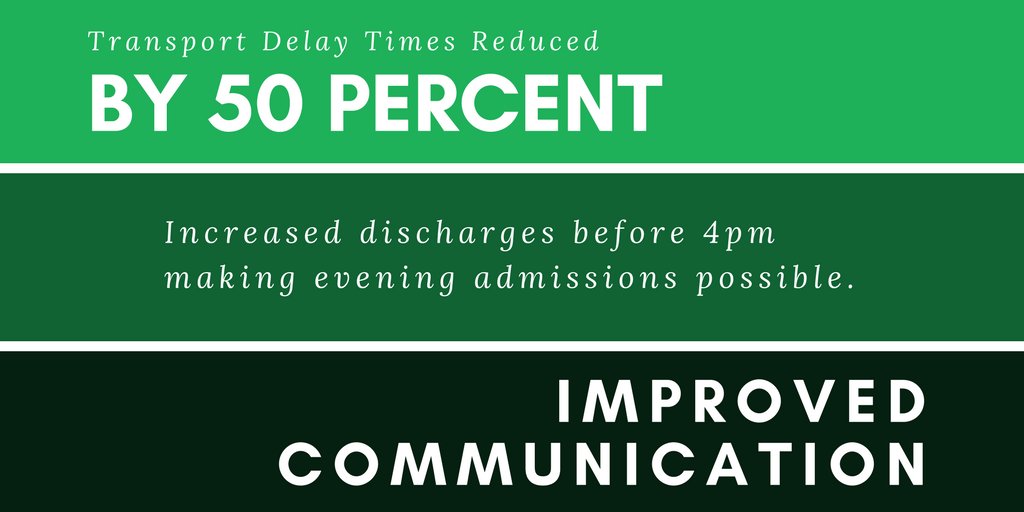 TeleTracking's tweet image. We love sharing #ClientOutcomes | Read more about @UPMC &apos;s achievements: bit.ly/2tor435