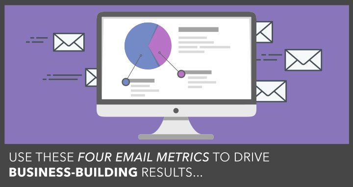 invislistbuild's tweet photo. If you want to achieve result, you need to figure out if #emails &amp; #campaigns are driving business-building results. https://t.co/h2W4D0GQ6l https://t.co/7AkOcZ0fN6