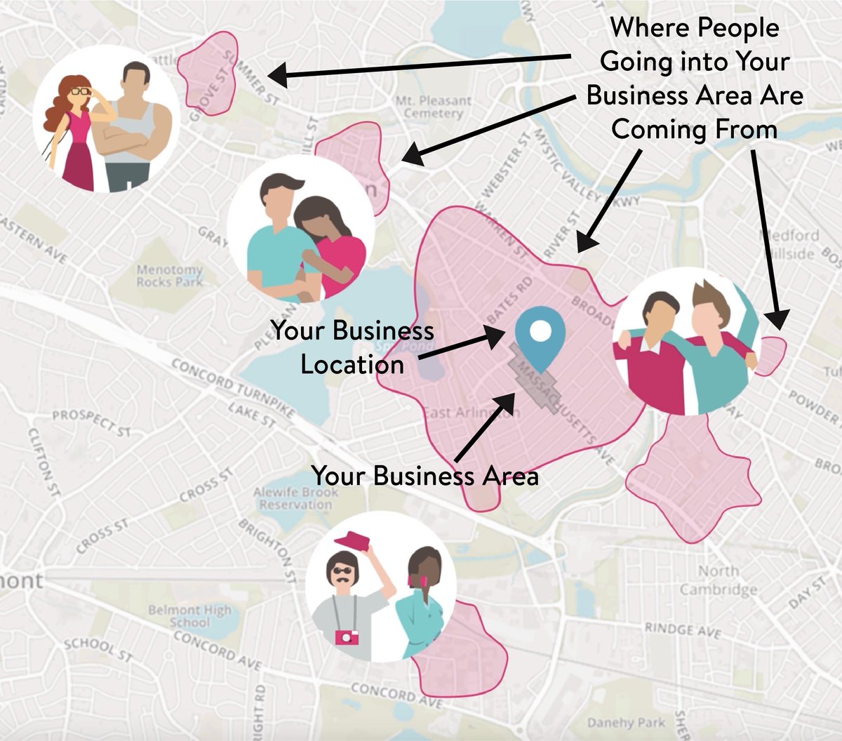 aboutPLACEapi's tweet image. Spatially targets your marketing message to people that come into your business area before they actually get there ow.ly/JuYg30cQl7z