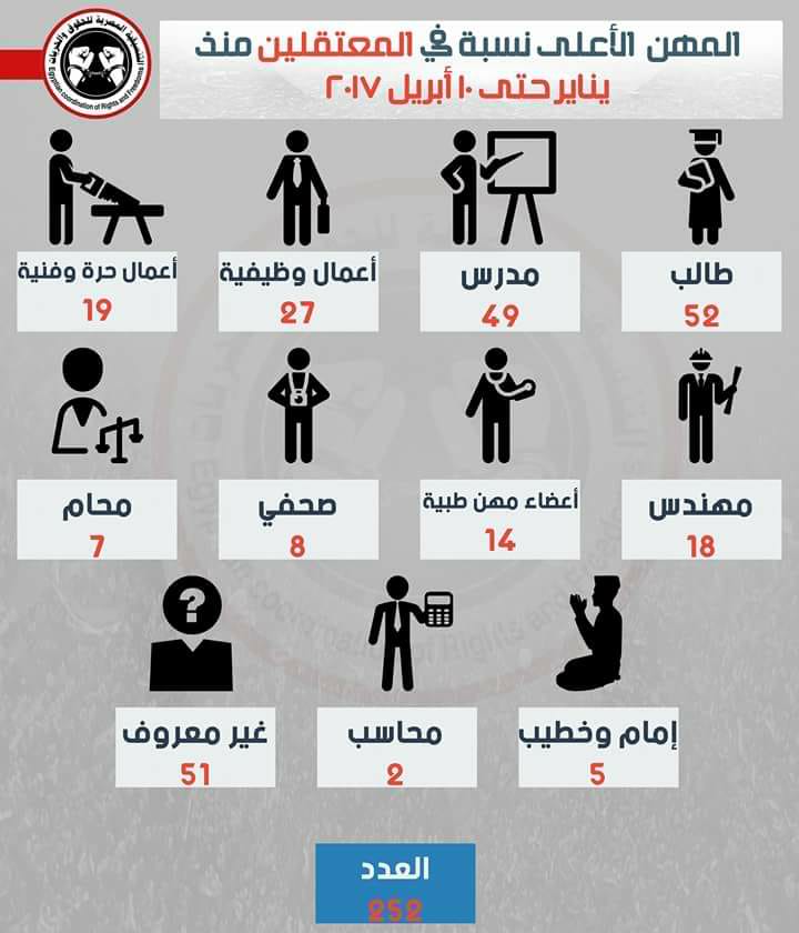 متابعة يومية للثورة المصرية - صفحة 13 DDb_CfSXoAA2wgI