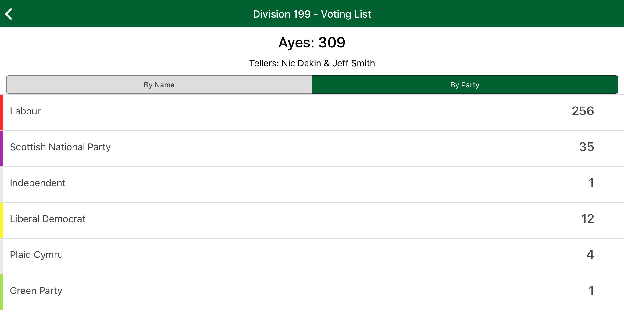 DDbbbPxWsAAz9g3.jpg:large