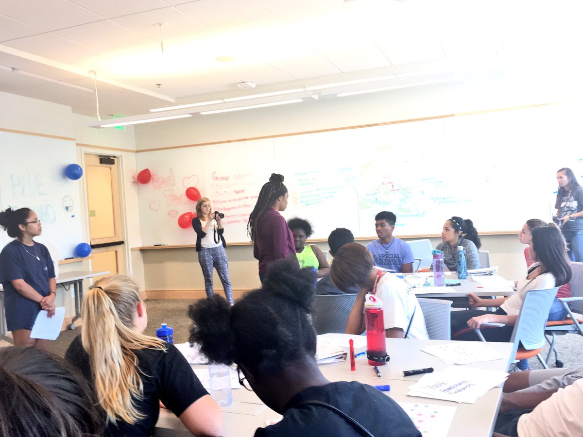BrownSSDL's tweet photo. The group debating and sharing solutions to Youth Homeless by building an Action Ideas graph. #ChangingSystems2017 https://t.co/98lHAUEmpd