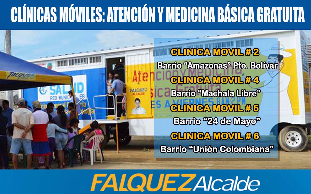 RedSaludMachala's tweet photo. Ubicación de Clínicas Móviles de la Red Municipal de Salud. Atención y entrega de medicina básica gratuita. https://t.co/yxzdE2amSE