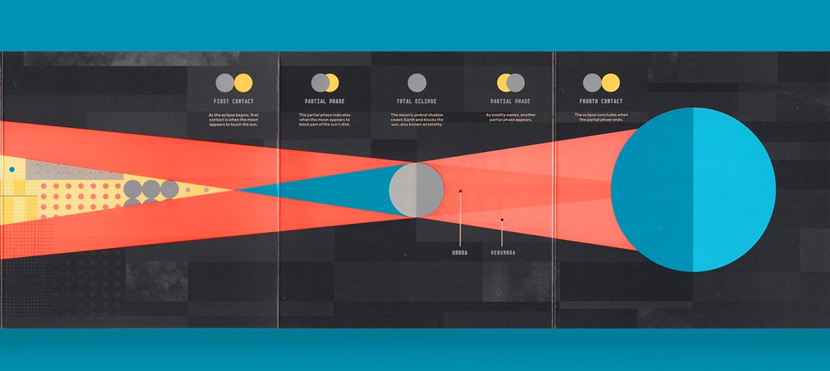 scriptandseal's tweet image. ✨NEW PROJECT✨ Total Eclipse of the Sun—We illustrated this wonderfully bright fold-out booklet for the  @USPS !

scriptandseal.com/usps-eclipse