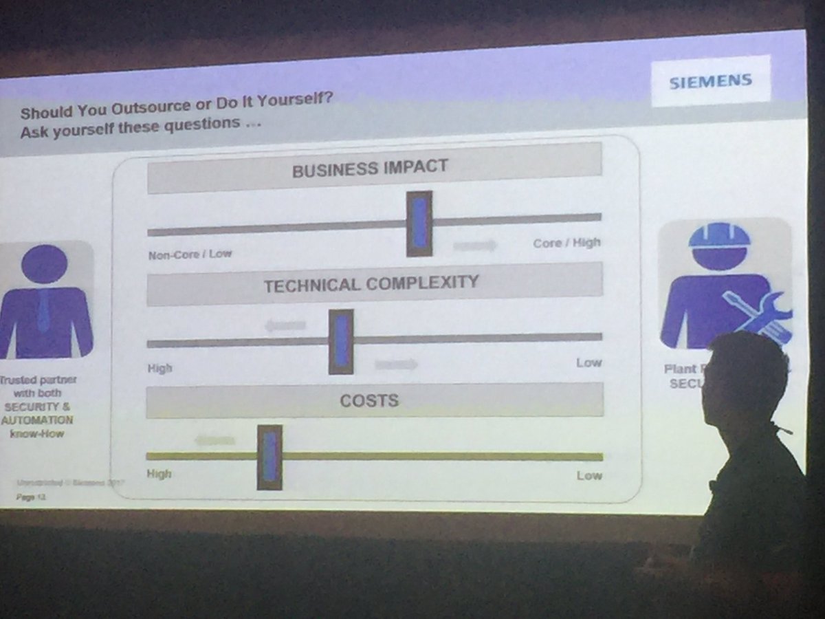 CraigDResnick's tweet photo. #CyberSecurity @Siemens align with @usnistgov and @IECStandards 62443 countermeasures against #killchains #AutomationSummit @arc_advisory https://t.co/iKA5bgX6vF
