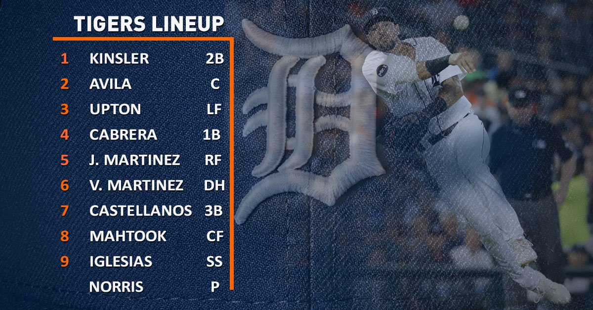 Here's how we line up vs. the Royals: https://t.co/izJq2Yh9cq