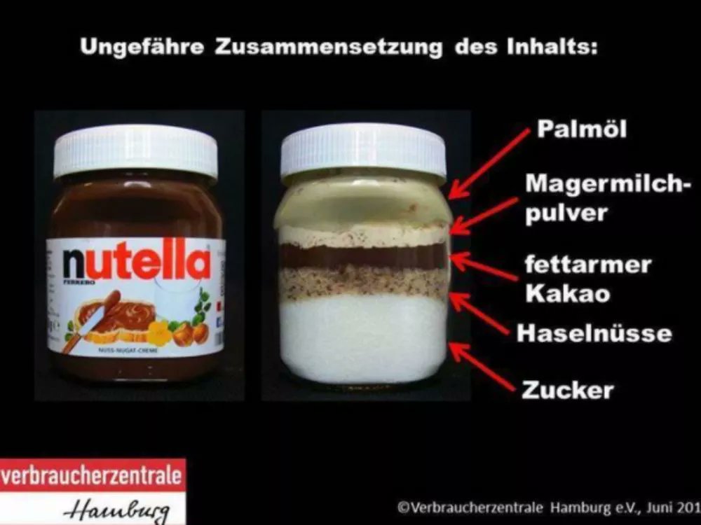 SAVEURMAG's tweet image. These German graphics show what really goes into your favorite food products (spoiler: it's mostly sugar) saveur.cc/Zhak9e