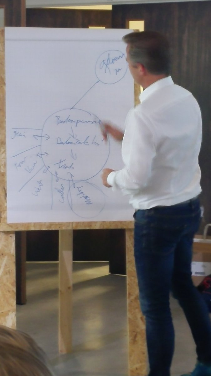 Geluksjager's tweet photo. Kennismaking met #gelukscompetenties bij #masterclassgeluk door @KTDynamics met bevlogen bijdrage van @Bobhutten https://t.co/w3RRnCHEpc