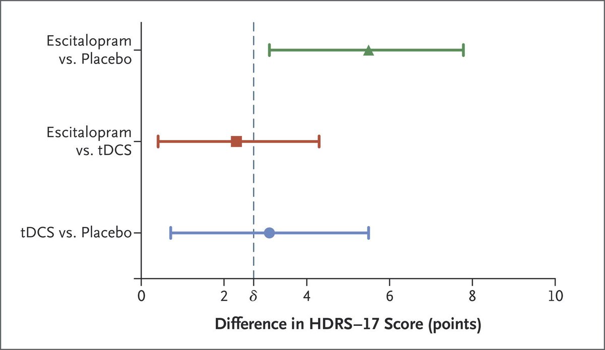 NEJM tweet media