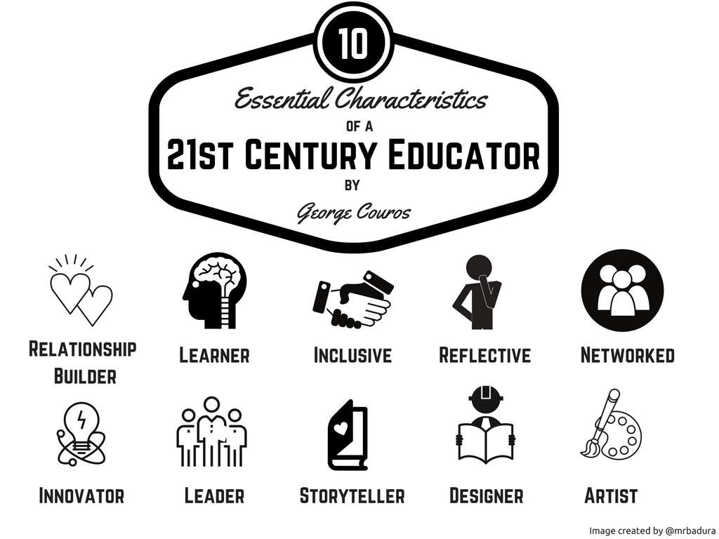 10 Essential Characteristics of a 21st Century Educator georgecouros.ca/blog/archives/… #IMMOOC #InnovatorsMindset