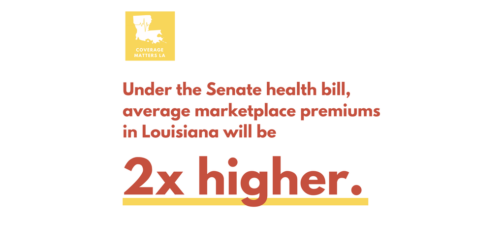 InvestLouisiana's tweet photo. Analysis by @KaiserFamFound shows marketplace premiums rising by 105% in Louisiana by 2020. #CoverageMattersLA #ProtectOurCare #lalege https://t.co/GUmgOjQbXV