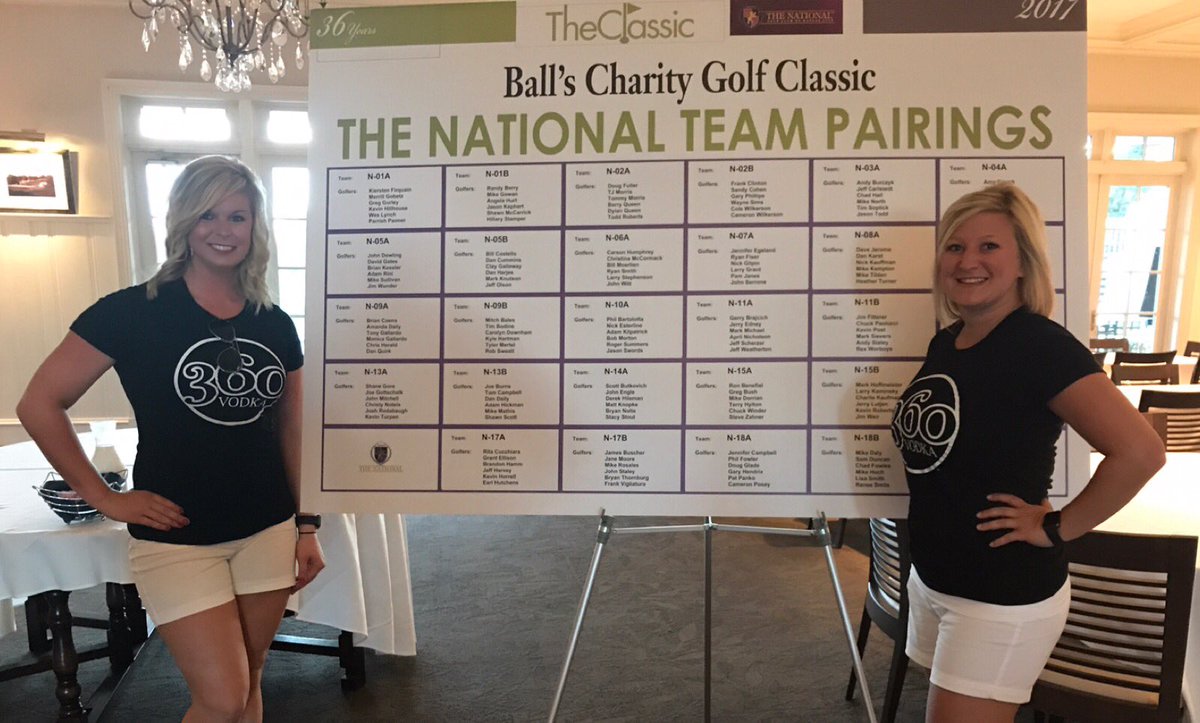 360vodkagirls's tweet photo. Balls Tournament on Monday! We had a blast rain or shine! https://t.co/UbTuaCyo33