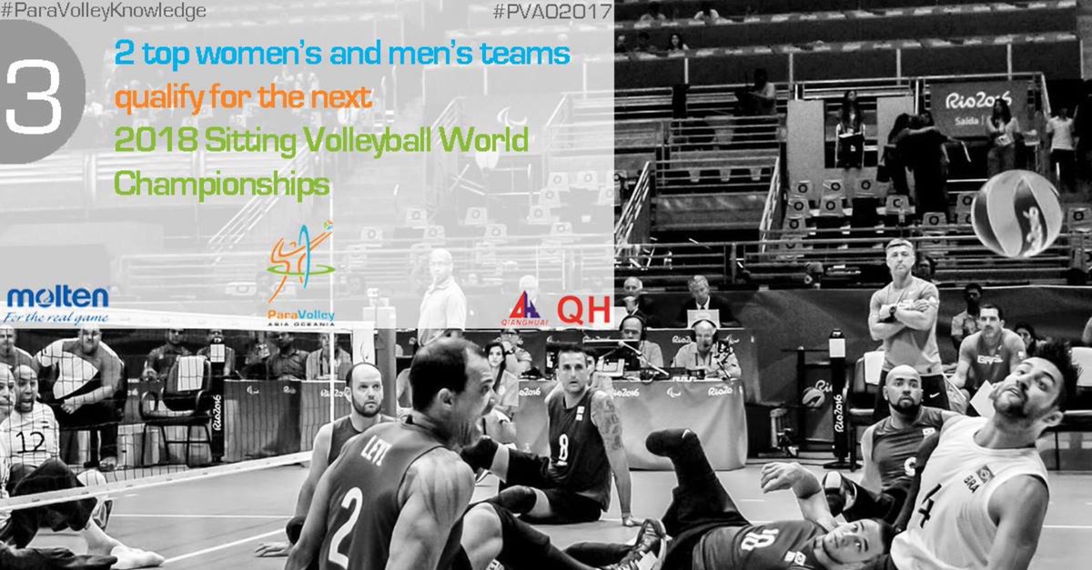 ParaVolley's tweet photo. #ParaVolleyKnowledge fun fact #3 - Finalists of both draws will qualify for the 2018 Sitting Volleyball World Championships! #PVAO2017 https://t.co/78ZhpDJCsX
