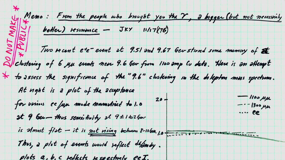 Fermilab's tweet photo. Read a memo by John Yoh proposing a new particle in 1976. #bottomquark #science https://t.co/iBT0Z7MOgx https://t.co/RnEy99Pj2A