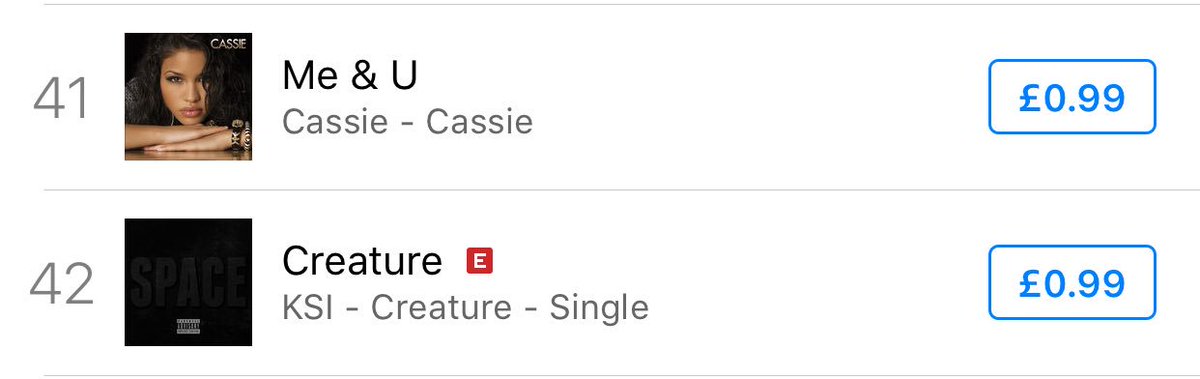 I never thought I'd see Cassie and KSI next to each other on the charts…