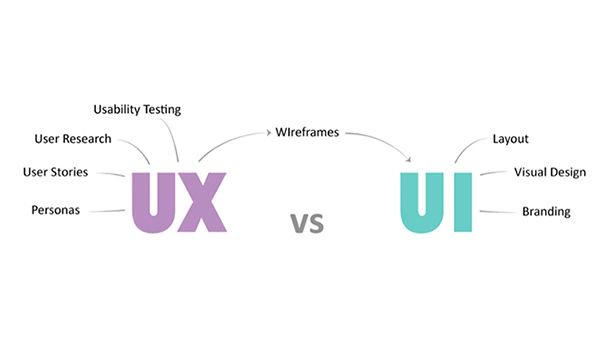 vEmployee's tweet photo. #UI and #UX – Two Sides of The Same Coin?
Know the difference!
https://t.co/Kl8wsi9Snl
#appdev #webdev #vEmployee #ClarionTech https://t.co/auSVxeMUDR