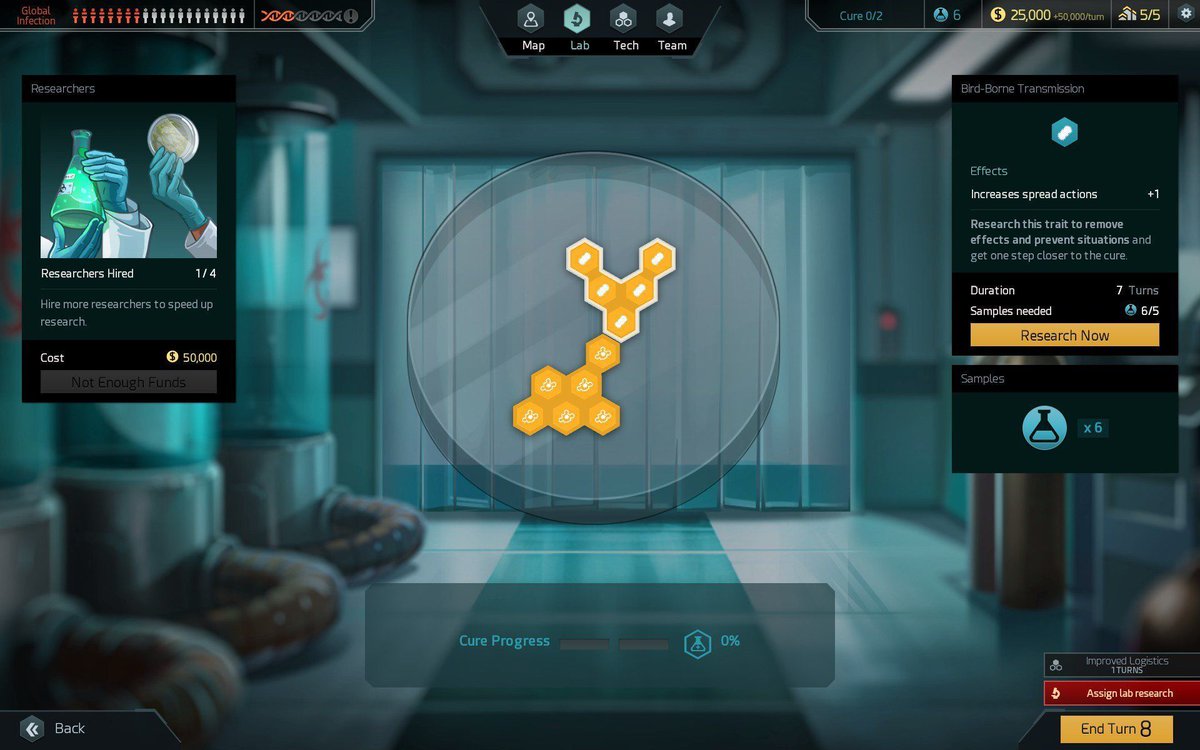 CoherentLabs's tweet photo. Have you tried @PlayQuarantine yet? The game presents a challenging strategy with the power of #CoherentGT. #gamedev #thebestUI https://t.co/rgB6rdlwpW