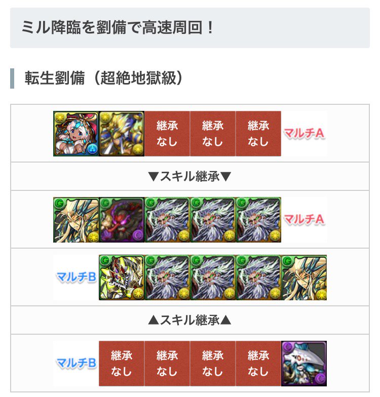 マヨネーズ大さじ1杯 Pazmaluu Twitter マヨネーズ大さじ1杯 Pazmaluu Twitter