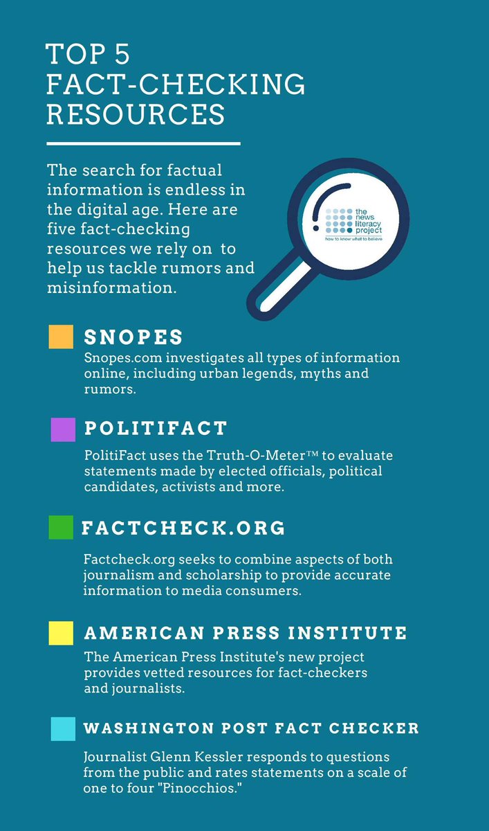 ChristinekClark's tweet photo. @CharMeckSchools School Media Coordinators teach #newsliteracy #necessaryskill @TheNewsLP #digitalcitizenship @ClaytWilcox1 https://t.co/HjkZV58Ns1