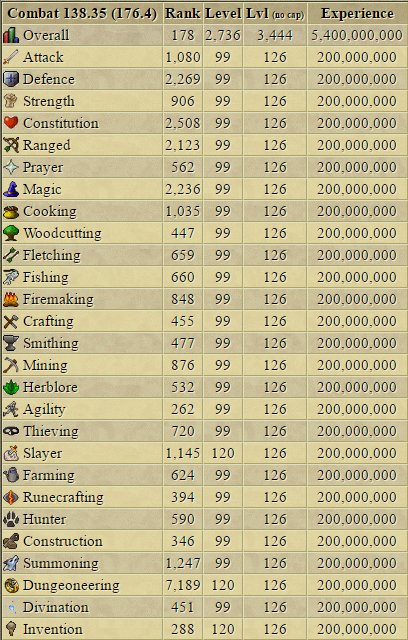 yessss 200m all ft. <a href="/rsnCinnamon/">Cinnamon</a>