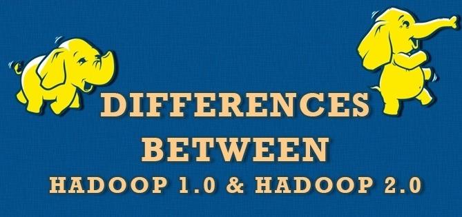 credosystemz's tweet image. Top10 Difference between Hadoop1.X & Hadoop2.X
Read More- bit.ly/hadoop1vs2
#Hadoop1xvshadoop2x #Hadooptutorials #Credosystemz
