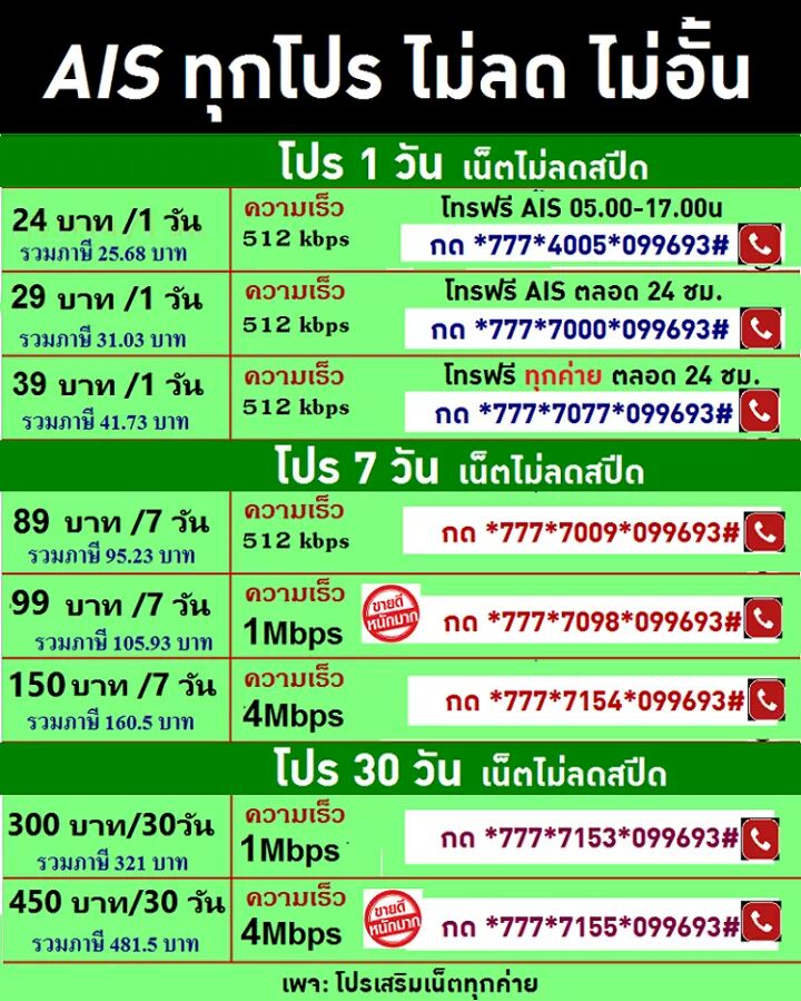 chaisa09's tweet photo. ทุกโปร ไม่ลด ไมอั้น https://t.co/ksmmOJ4qmn