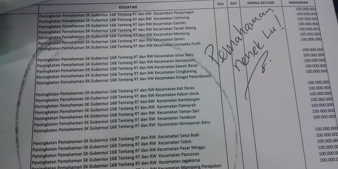 The one and only! <a href="/basuki_btp/">Basuki T Purnama</a> #HBDAhok51 #HBD51Ahok