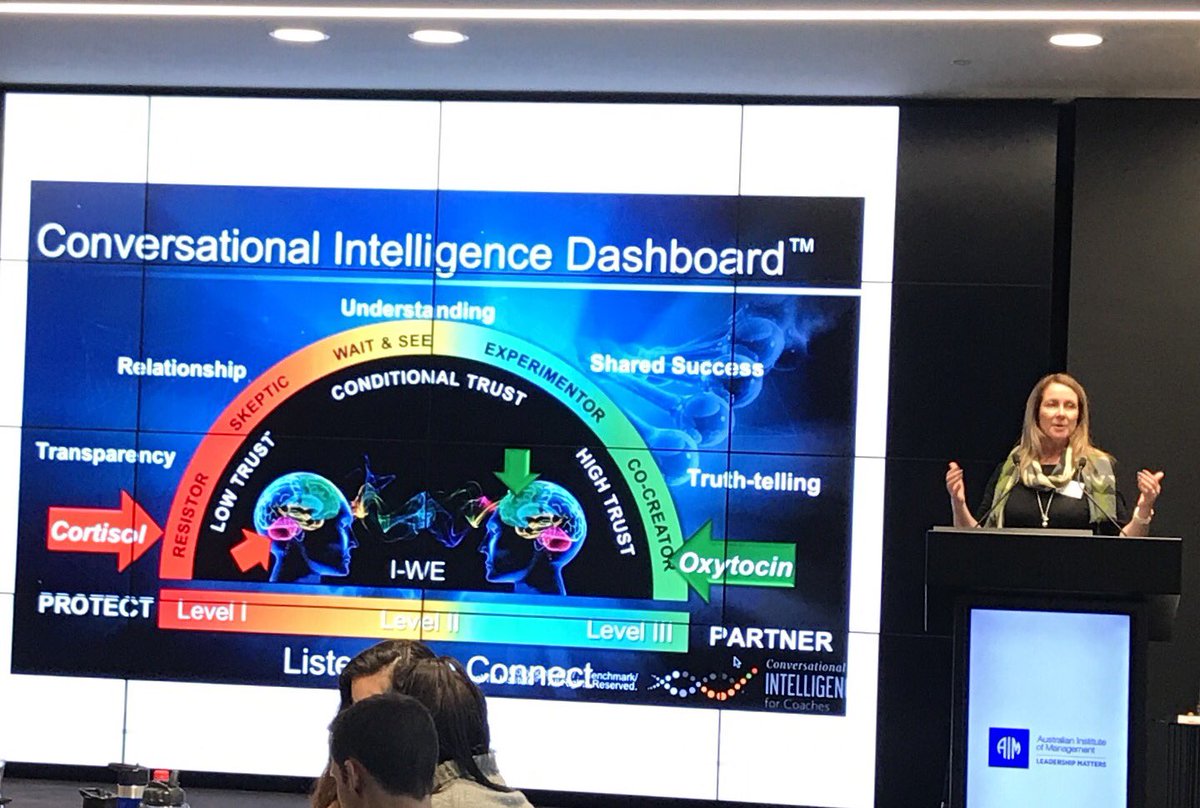 CazbahGill's tweet photo. Conversational Intelligence with Andrea Appleby "There are three levels" @stewedapple @AIM_Membership #AIMMasterclass https://t.co/0GfGJVbw7E