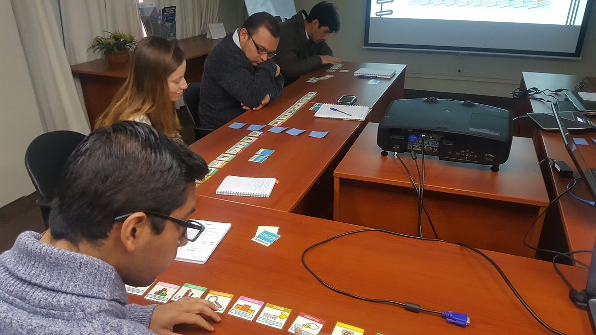 Playing "Moving motivators" 2 understand motivators of a new formed CoP #management30