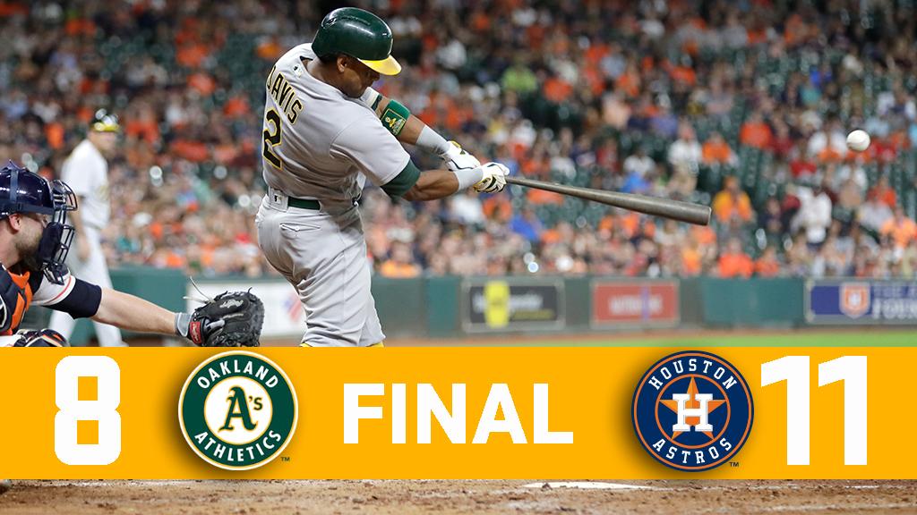 RECAP: A's club five homers, fall to Astros 11-8 atmlb.com/2t2N5Bs https://t.co/lG25IeFLwV