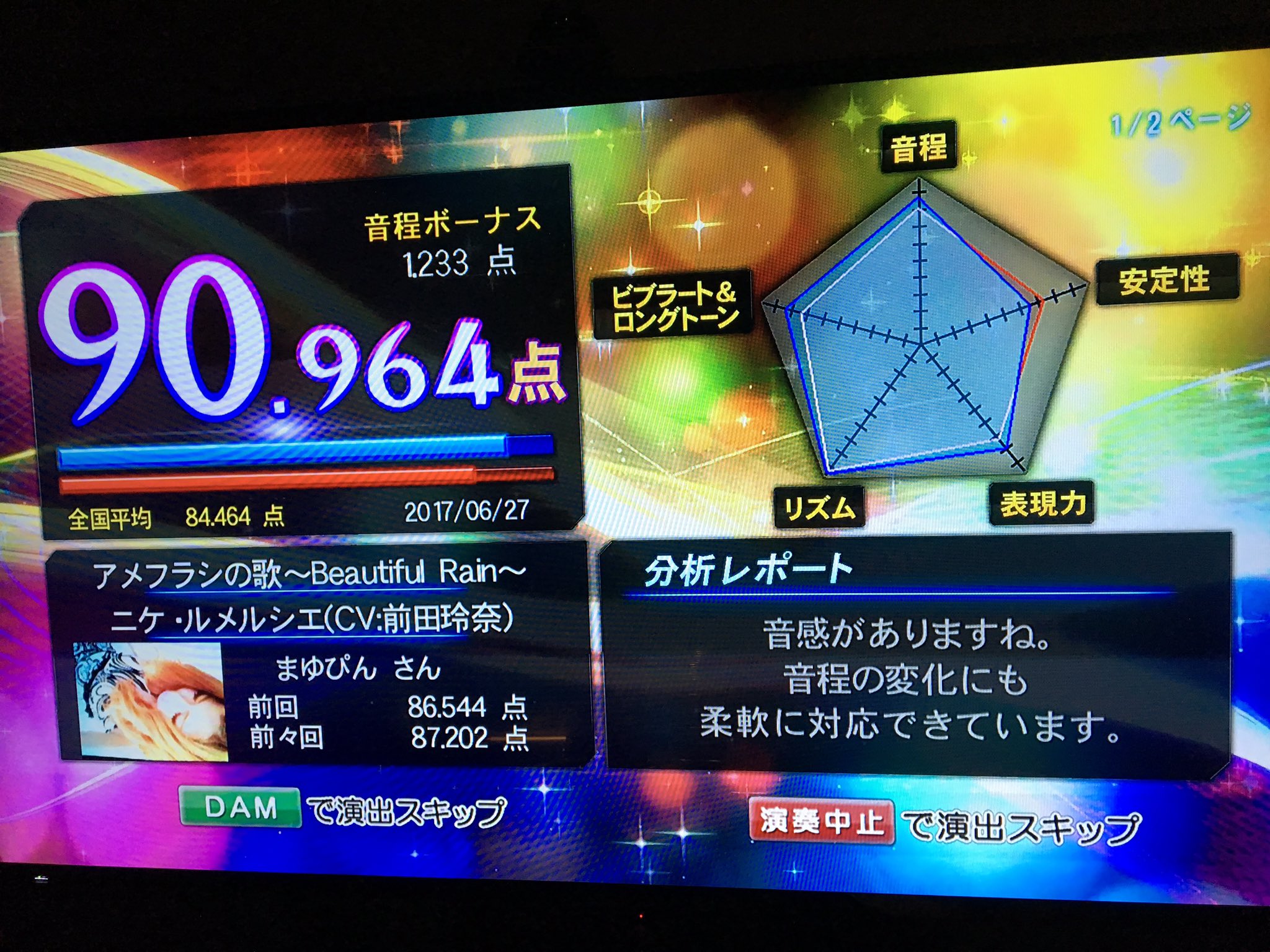 ニケ ルメルシエ Twitter Search Twitter