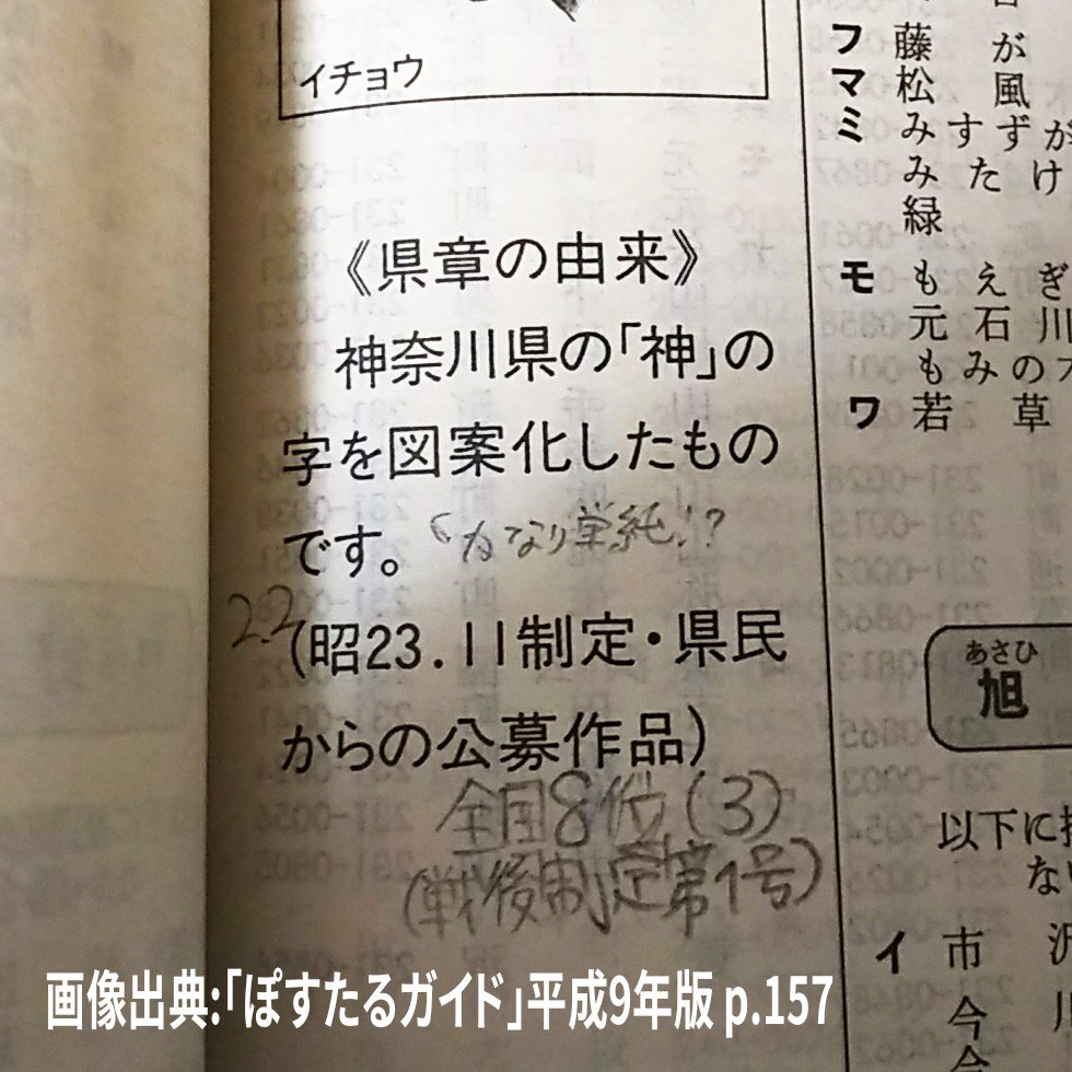 都道府県章や市町村章に関するツイートまとめ