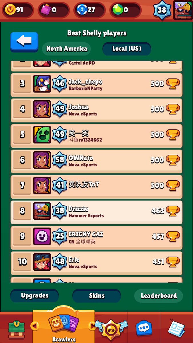 Got DDOS tonight but still managed to pull through those losses due to connection issues and snagged #8 Shelly World 🤗 <a href="/HammersEsports/">HAMMERS ESPORTS</a>