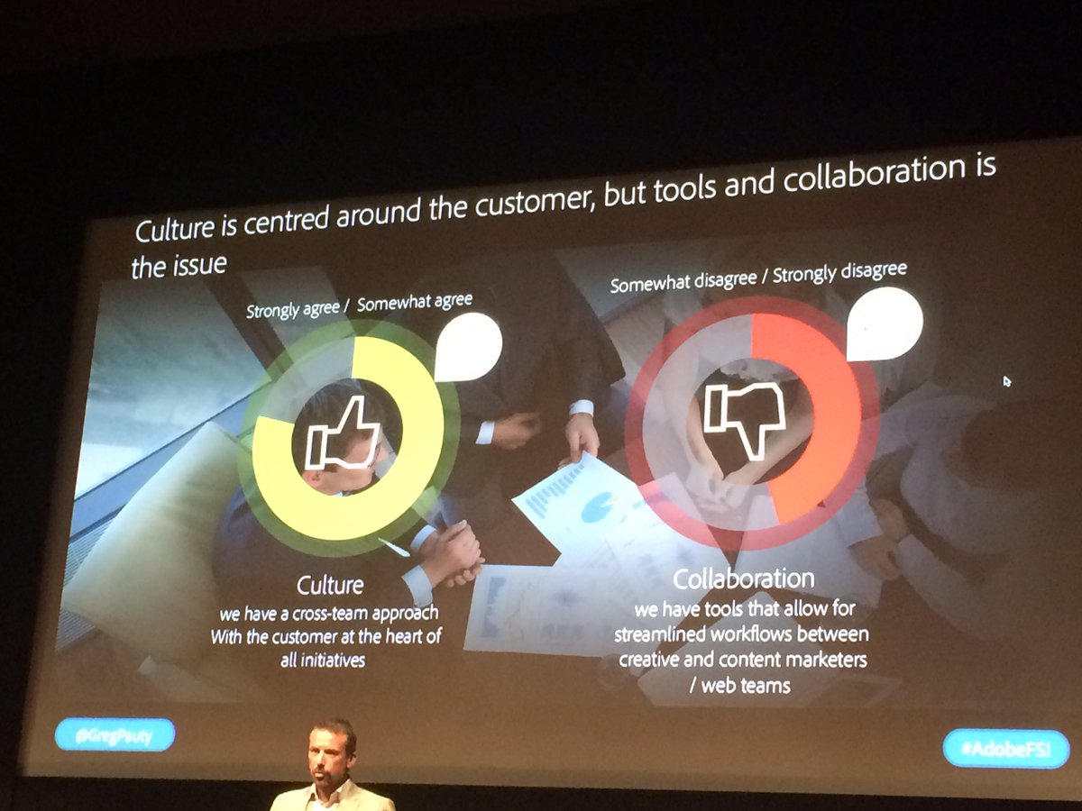 valgarrigue's tweet photo. #collaboratîon est LA CLEF #AdobeFSI https://t.co/xYf3tN3iXL