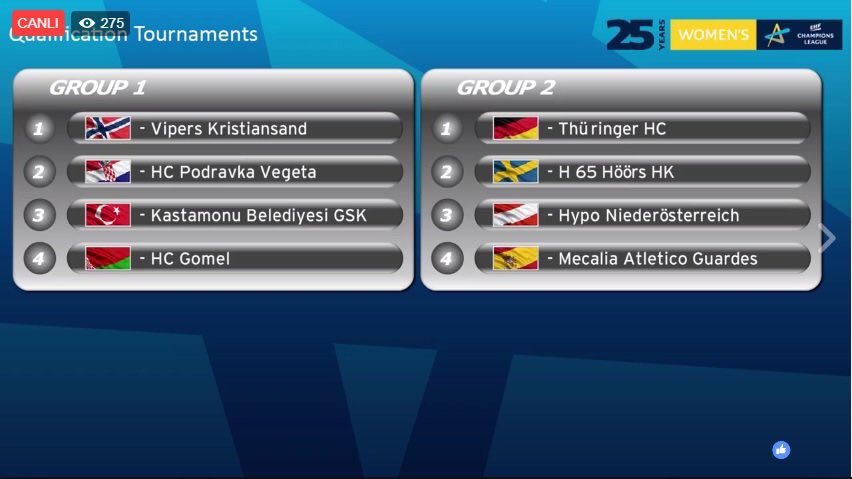 Şampiyonlar Liginde rakiplerimiz belli oldu..