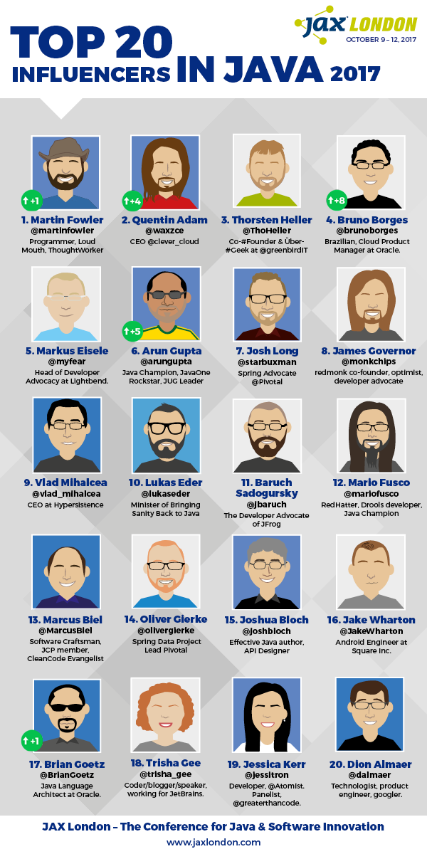 Developer.Press tweet media