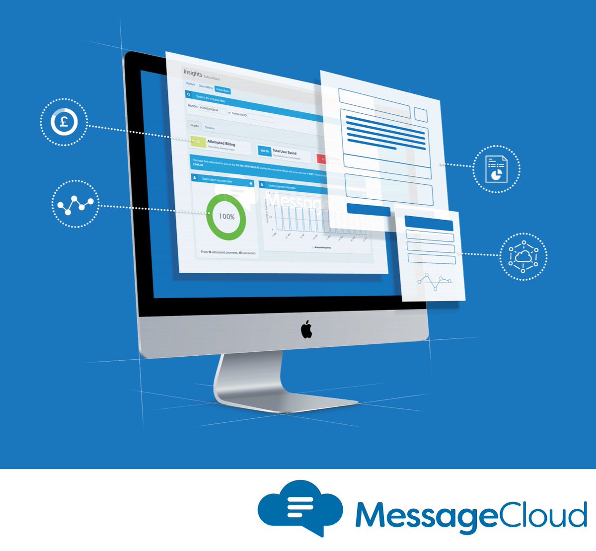 We are focused on setting the benchmark for analytics across mobile messaging and payments at MessageCloud.