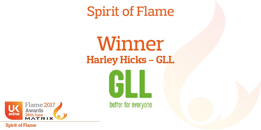 My work over the last 12 months would not have been possible without amazing support from <a href="/Emma_Lewis79/">Emma Lewis</a> and @just_jamie1990 🤘Thank you!