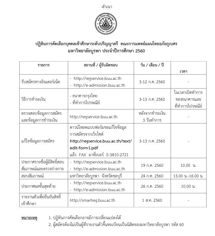 BUU_ask's tweet photo. คณะแพทย์แผนไทยอภัยภูเบศรรับเพิ่ม แพทย์แผนไทย 10 คน  แพทย์แผนไทยประยุกต์ 15 คน ดูรายละเอียดเพิ่มเติมที่->>> https://t.co/PBfN2fNAUo https://t.co/P2KlkUeBHT