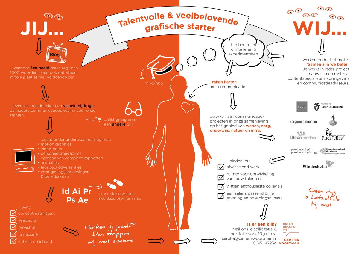 Talentvolle en veelbelovende grafische starter gezocht! Bekijk de vacature: camerikvoortman.nl/vacatures