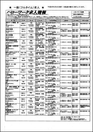 佐野 ハローワーク