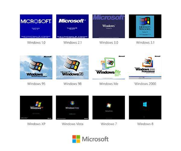 MicrosoftSA's tweet photo. Look how far we have come. Which Operating System was the first one you ever used? #ThrowbackThursday https://t.co/wB1Xi1Nuwa