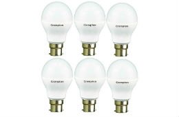 actorankur's tweet image. Crompton 7 Watt LED Bulb (Pack of 6) 
For Rs 449 (Mrp 960) at amazon

Click For Offer-&amp;gt; goo.gl/f2HqxT

#Crompton 
#7Watt 
#LEDBulb