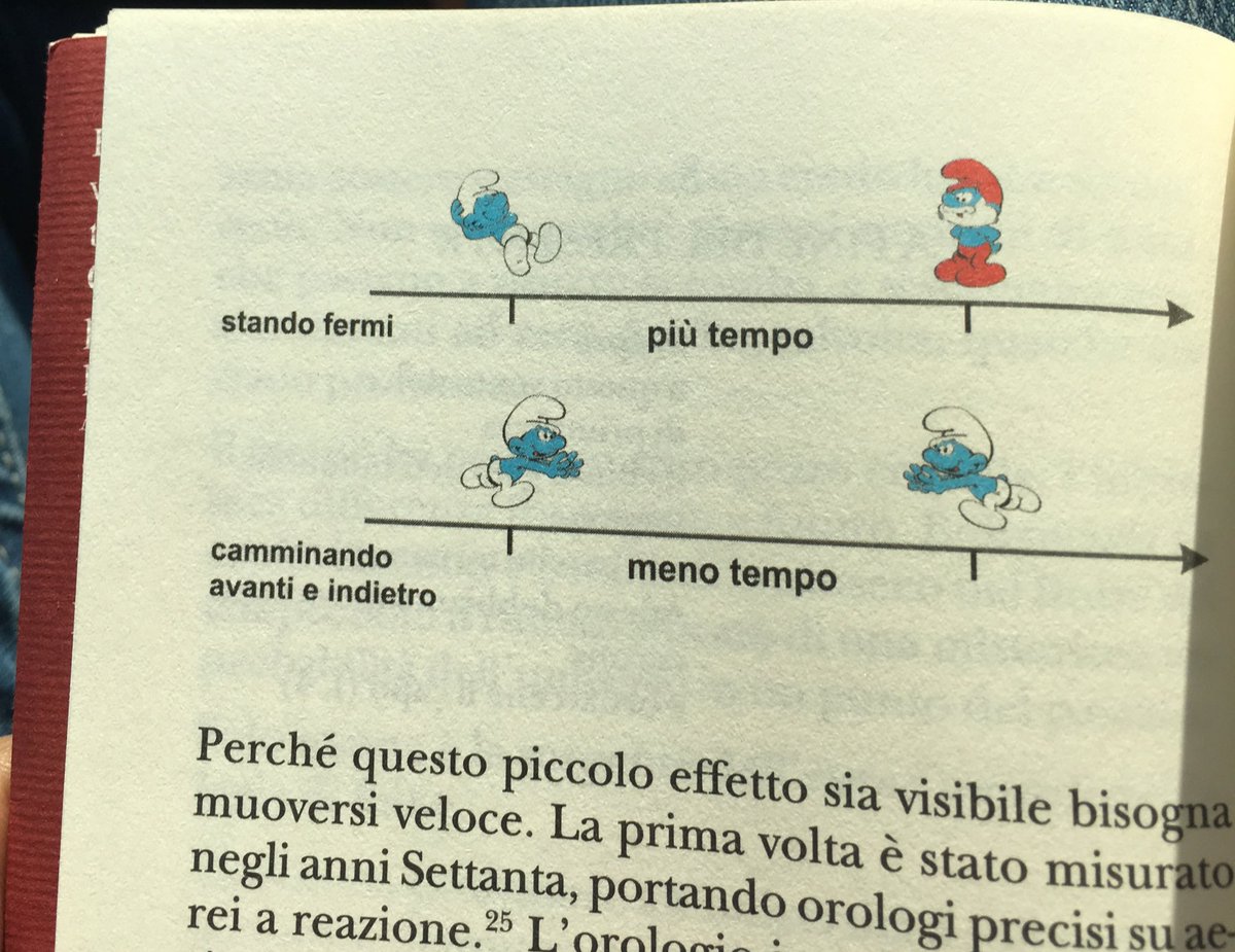 FabioVolodine's tweet photo. #ilbelloDi leggere 📖 #OrdineDelTempo di @carlorovelli https://t.co/4D6NmWylq3