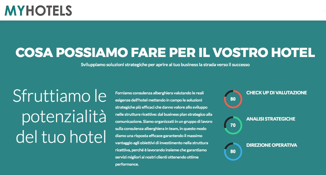 MYHOTELS tweet media