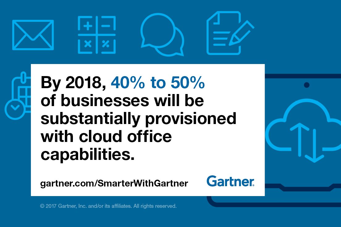 NadiaSmith3's tweet photo. Gartner analyst @jeffmann says widespread adoption is now well underway for #cloud office https://t.co/wL9QQ5FOVO  #GartnerDWS https://t.co/z36AA1ONCd