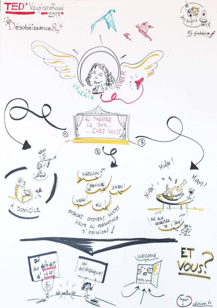 TEDxVaugirard's tweet photo. [Suite des images] @gmonnain a fait une retranscription graphique en live de #TEDxVR😀 #FacilitationGraphique https://t.co/RruXsaxcBI
